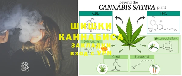 круглые Балахна